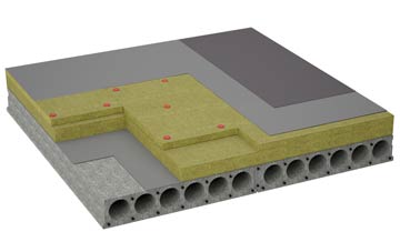 considerations of Millbounds flat roofing insulation